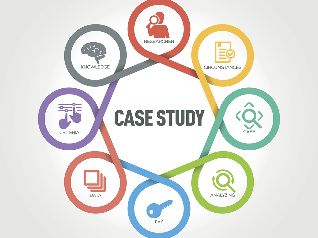 case study