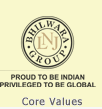 LNJ Bhilwara Group