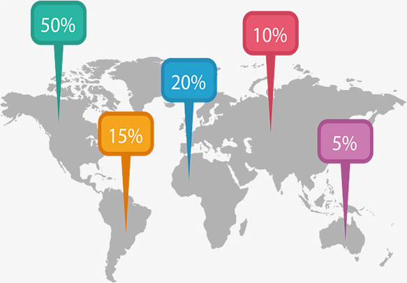 customized software development companies